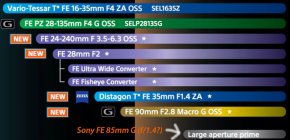 ڷ85mm Gͷ