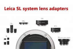 ôǿLeica SLԭתӻ