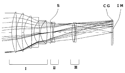 ����ȫ����200mm f/2.8��ͷר�� �ɶ�����ʦ��Ӱ��ѵѧУ