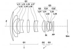 ��ʿ���չ���20mm F1.8��ͷר������