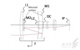 ����400mm�۷���ͷ��ר��