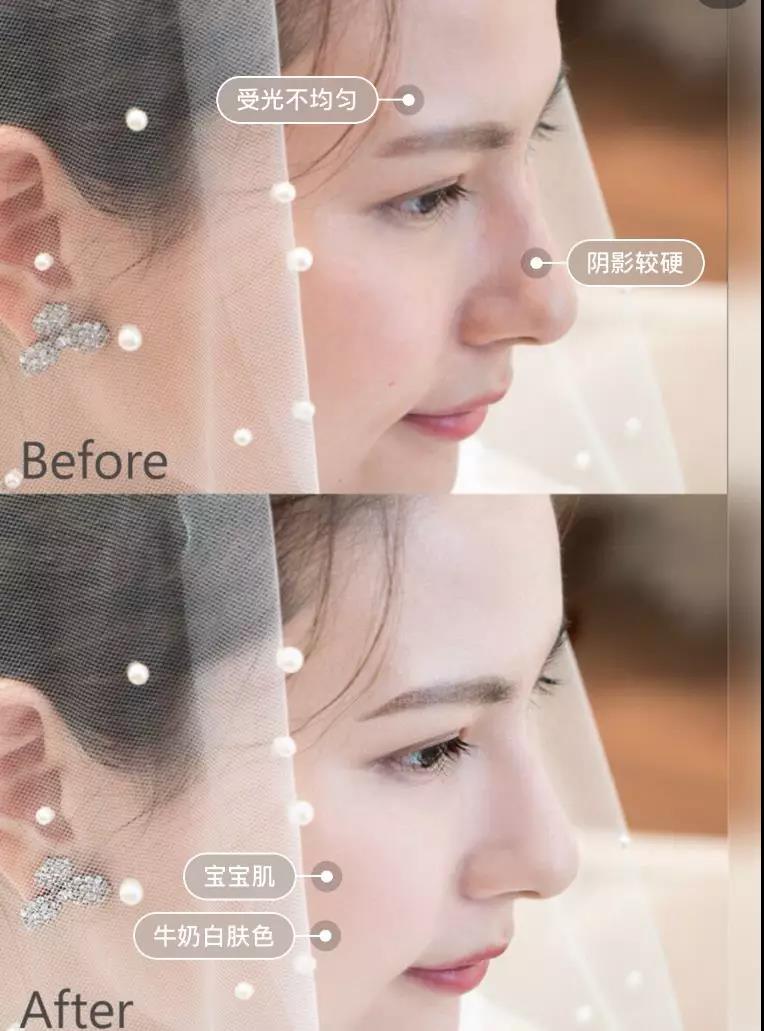 ������ͼ���ɶ�����ʦ��Ӱ��ѵѧУ